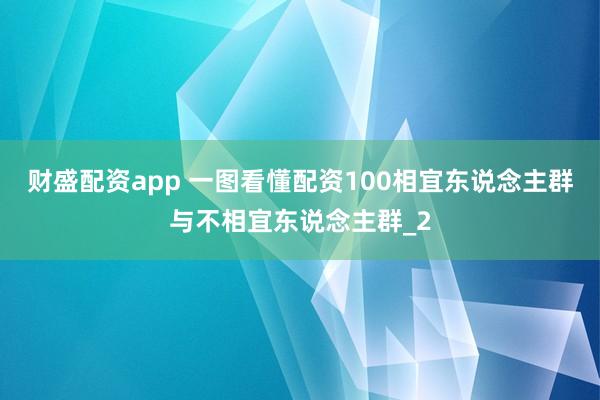 财盛配资app 一图看懂配资100相宜东说念主群与不相宜东说念主群_2